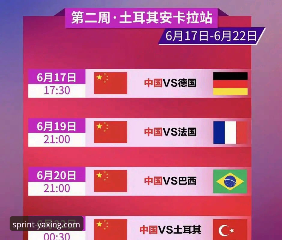 亚星娱乐老虎机游戏 2026世界女排联赛安卡拉站深度评测:中国女排2-3惜败土耳其,赵勇用人策略引热议