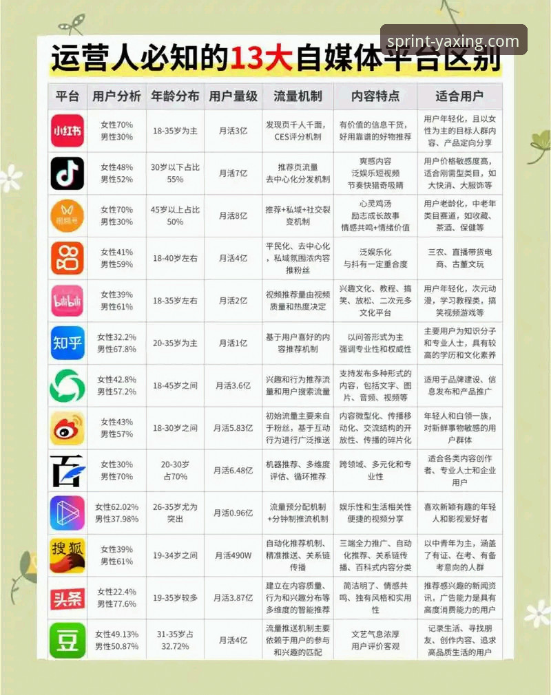 亚星娱乐APP下载详解：从行业视角看平台选择与功能价值
