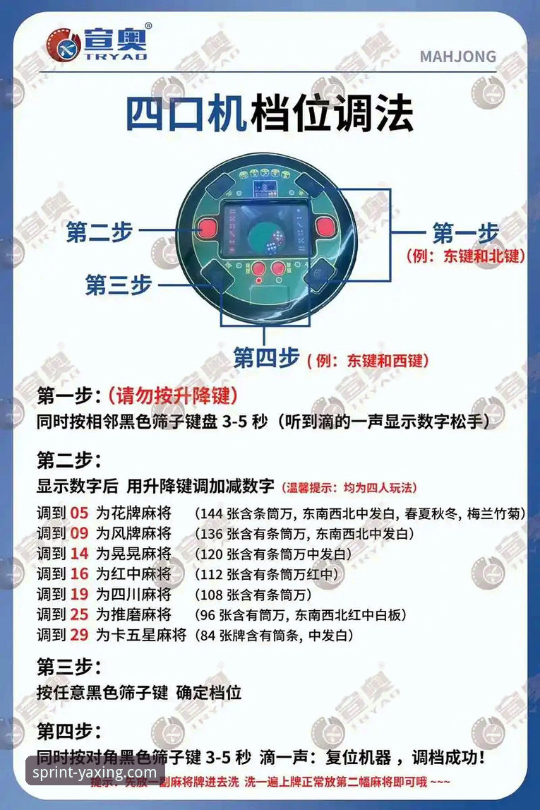 亚星娱乐老虎机游戏怎么玩？新手入门完整指南