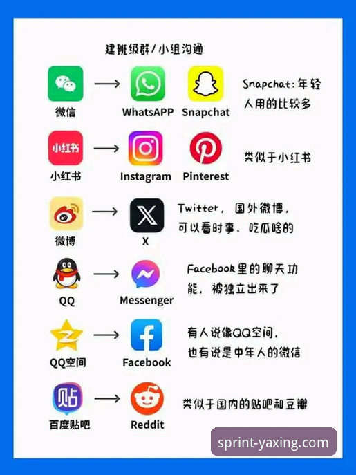 亚星娱乐平台用户深度解析：世界杯最新排名动态与趋势前瞻