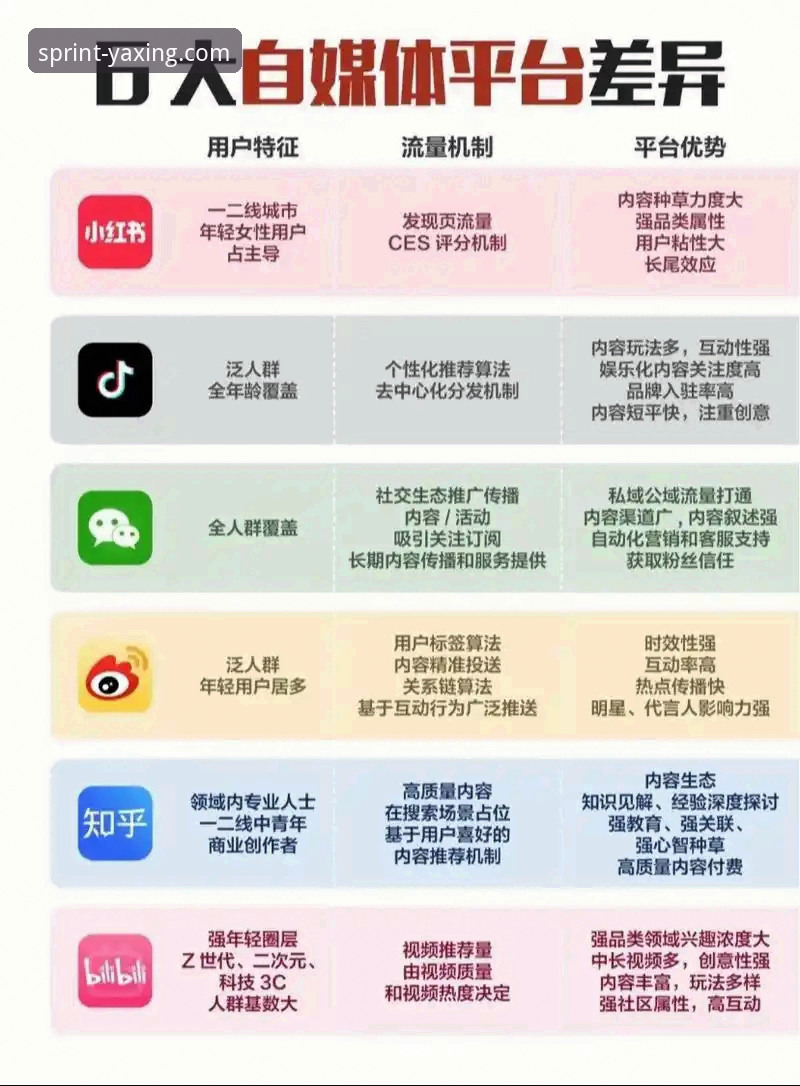 亚星娱乐平台靠谱吗？老用户真实体验vs网络传言全面对比